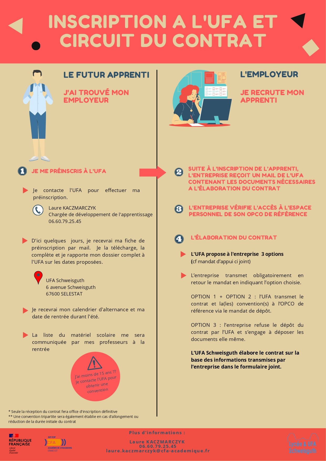 PROC%C3%89DURE%20CONTRAT%202025_page-0001